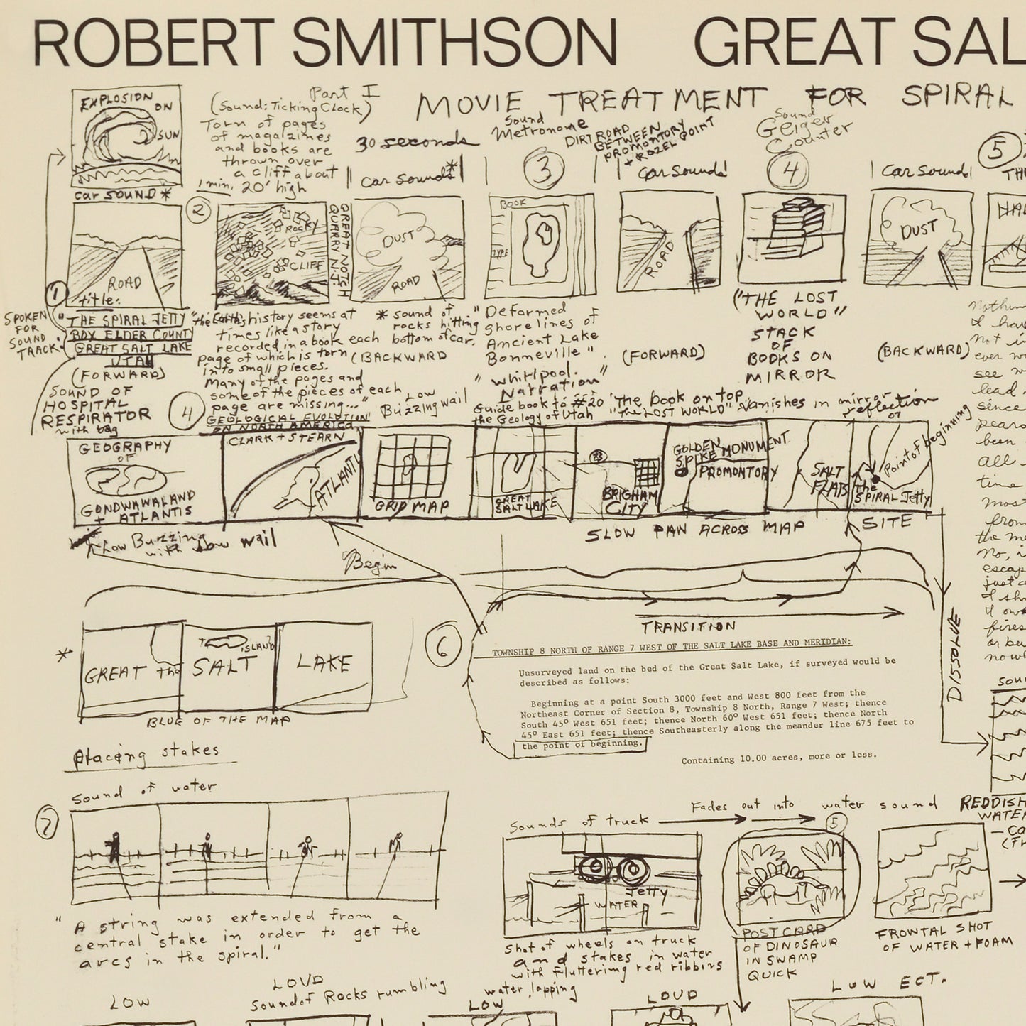 Robert Smithson: Movie Treatment Poster for Spiral Jetty